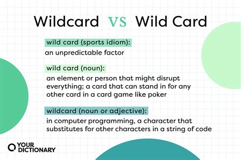 what is a wild card game|wild card game meaning.